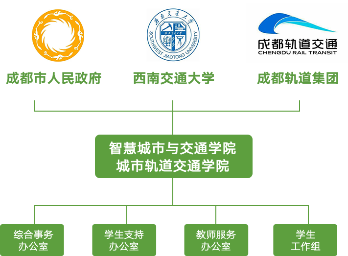 加拿大28开奖