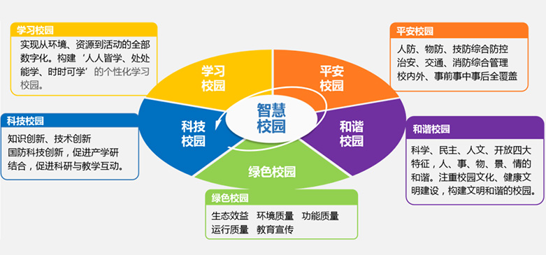 加拿大28开奖